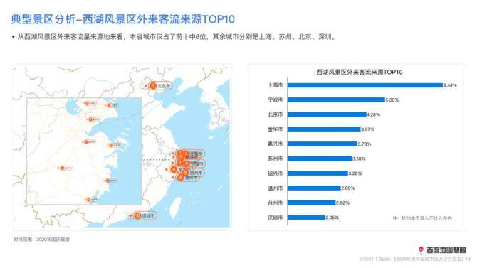 江苏地区“三免卡”畅享免费景点攻略全新发布