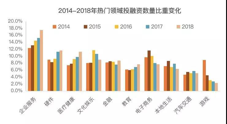 施乃康投资动向揭秘：追踪最新投资领域与动向分析