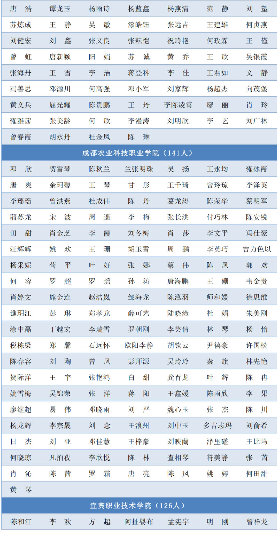 最新出炉的高原风情旋律盘点