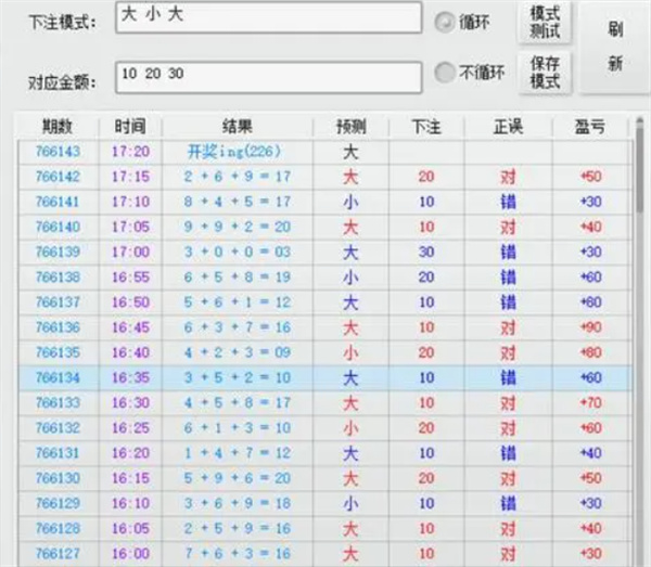 加拿大28最新算法