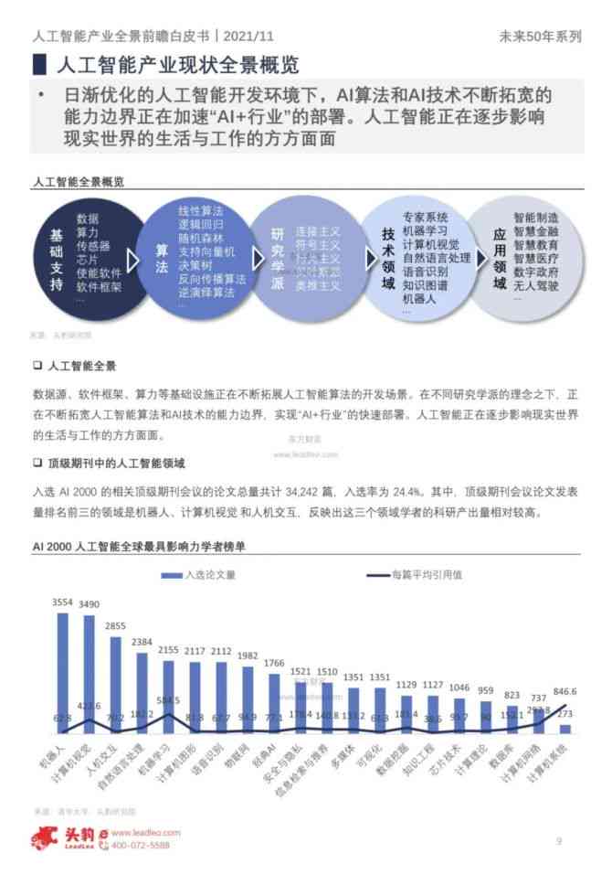 洞察未来：工信部最新政策解读与前瞻