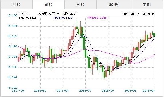 直击简析 第31页