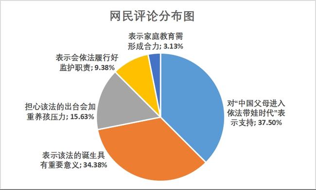 台湾网友热议：最新动态解读大陆舆情