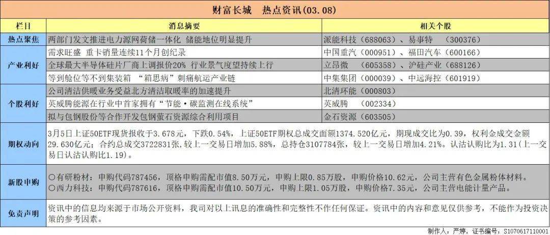 最新揭晓：多多理财最新动态与热点资讯汇总