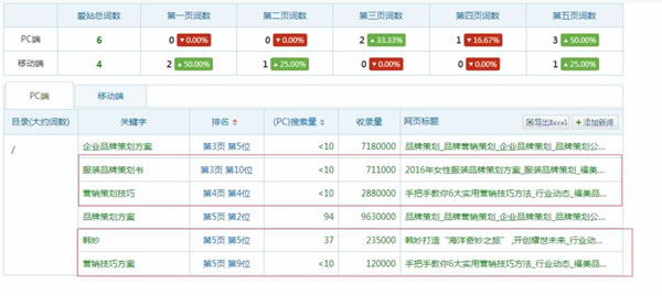 探索四色资源，最新网址大揭秘