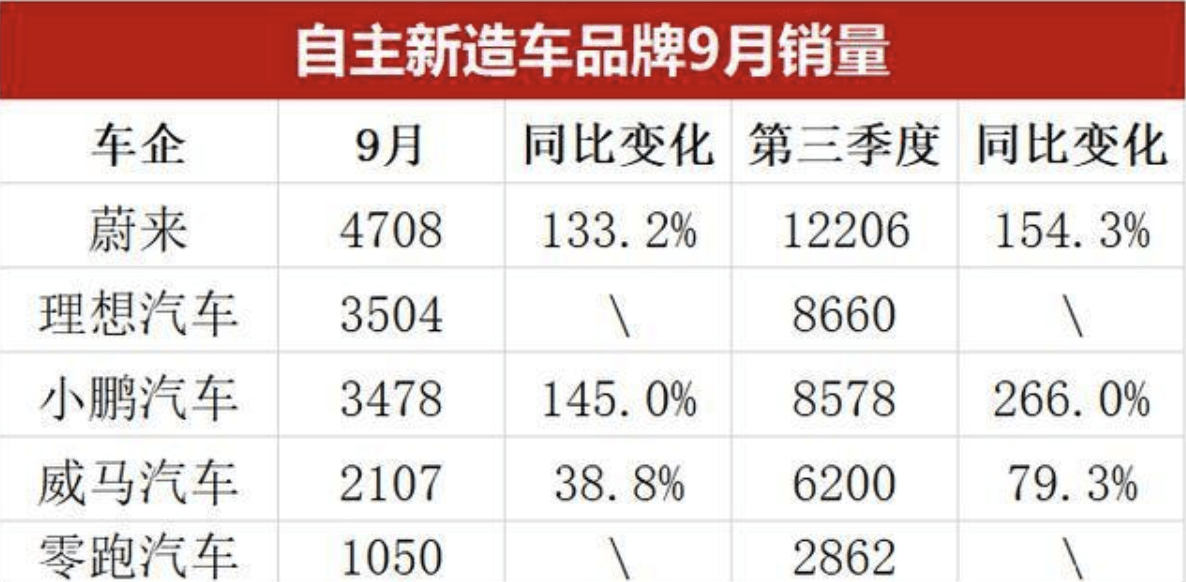 聚焦快读 第18页