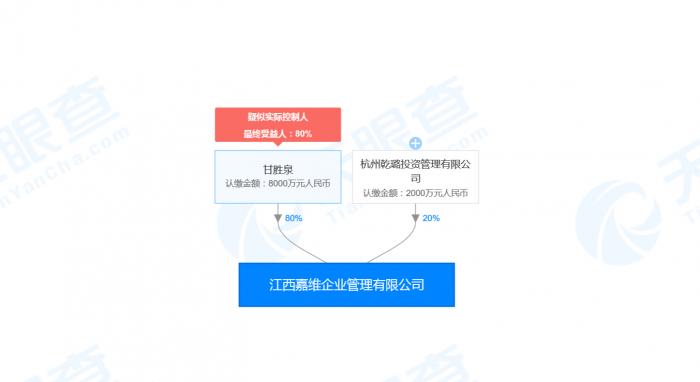 江西赛维重组进展最新资讯揭晓