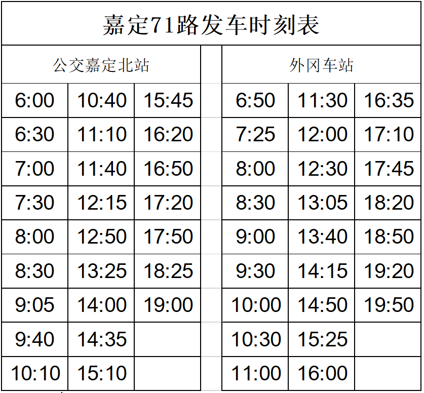 嘉定7路公交最新时刻表全览